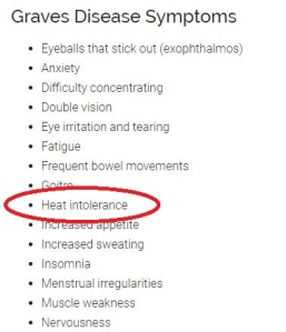 hyperthyroid, heat intolerance