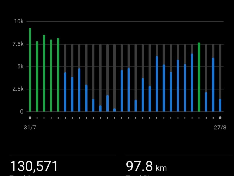 When a Spanner Gets Thrown in the&nbsp;Works